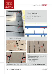 看圖識(shí)木 從中國(guó)塑木網(wǎng)回訪塑木產(chǎn)品與工程的啟示（第二十一期網(wǎng)絡(luò)工程專題）