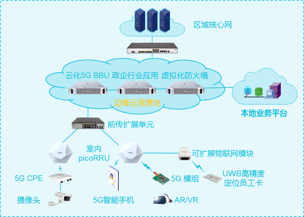 AIoT最優產品與解決方案榜 開啟物聯網商用新紀元，共筑應用落地福祉